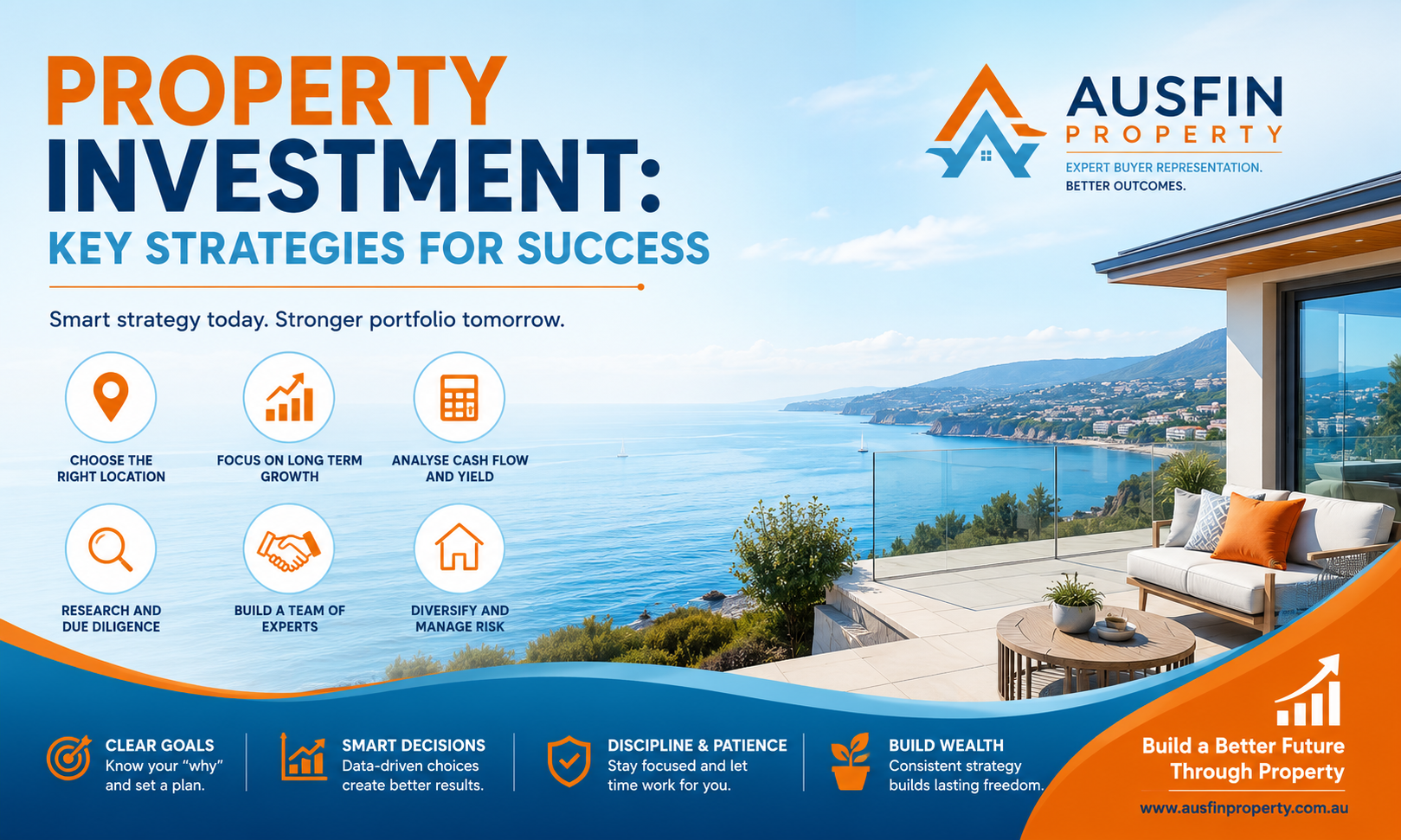 Property Investors Need to Educate Themselves Before Building a Property Portfolio